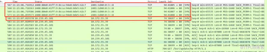 IPv6入门教程