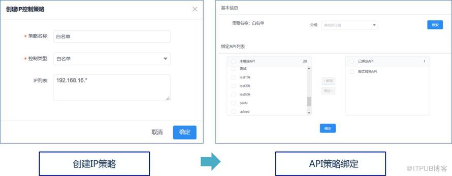 普元EOS 8网关设计及应用