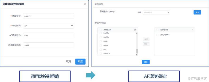 普元EOS 8网关设计及应用