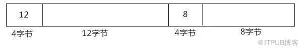 怎么用MINA、Netty、Twisted來實現(xiàn)消息分割