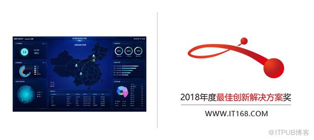 迈普BD-WAN解决方案荣获2018 IT168最佳创新解决方案奖