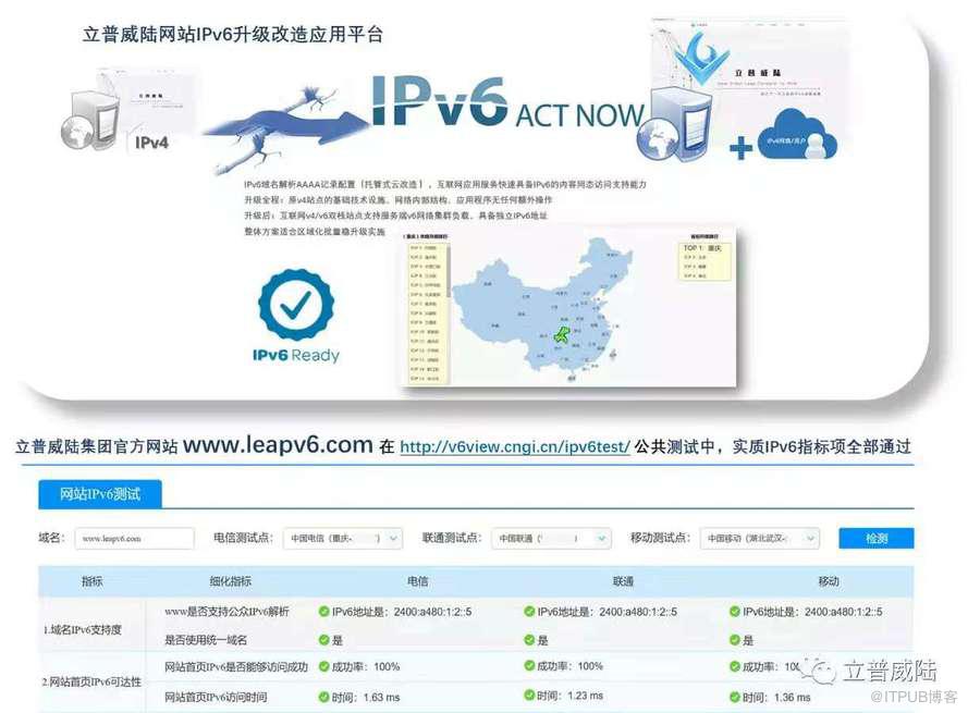 立普威陆网站IPv6升级改造应用平台完整开源！