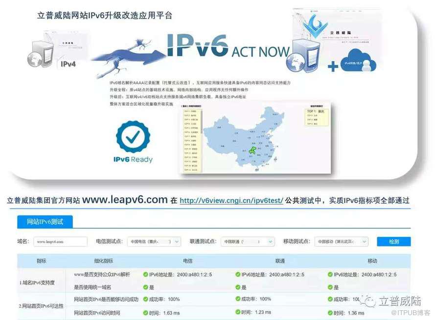 立普威陸網(wǎng)站IPv6升級改造應(yīng)用平臺完整開源！