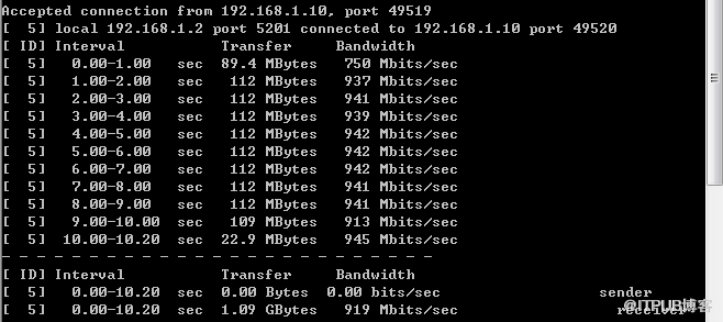 H3C MS系列安防交换机测评报告