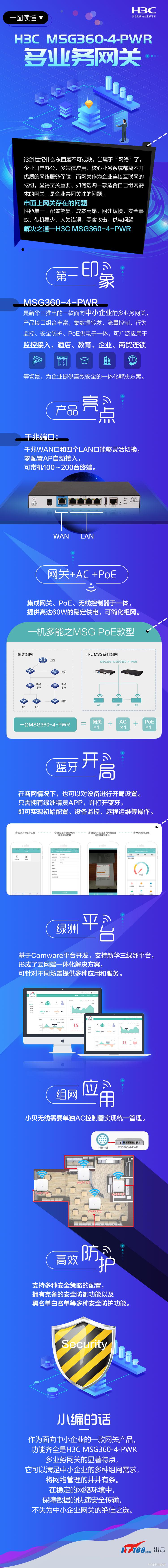 一张图读懂H3C-MSG360-4-PWR多业务网关