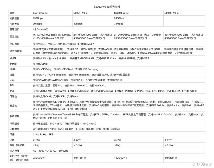 中小企业之选 H3C S5000PV3-EI交换机