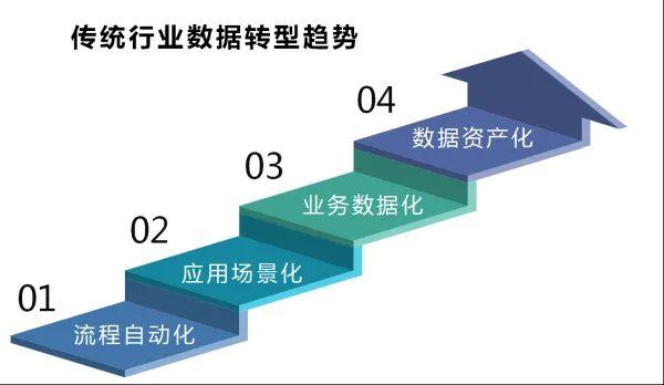 春藤8910DM芯片底层解决方案，软硬兼施破解区块链物联网融合难题