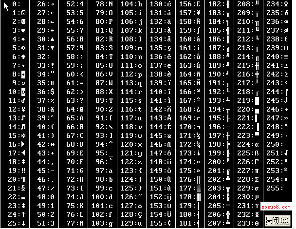 计算机中位bit/byte/word的关系是什么