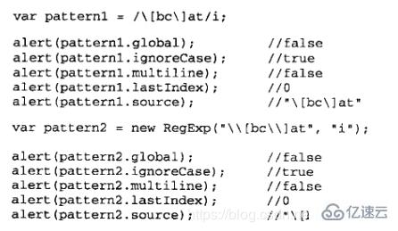 怎么使用javascript中的正則表達(dá)式