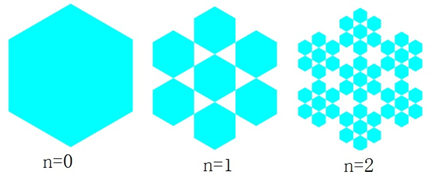 如何用JavaScript实现雪花一样的Hexaflake分形