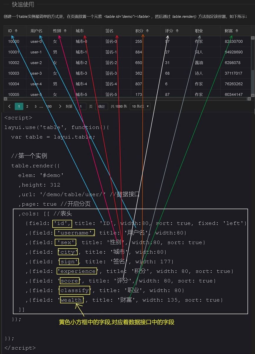 关于JavaScript中eval()函数的用法