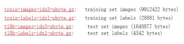 PyTorch: Softmax多分类是什么