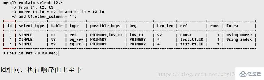 MySQL用法中对explain的用法和结果分析