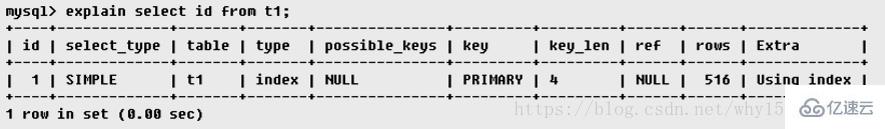 MySQL用法中对explain的用法和结果分析