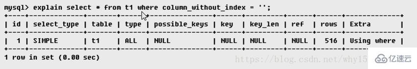 MySQL用法中对explain的用法和结果分析