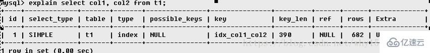 MySQL用法中對(duì)explain的用法和結(jié)果分析