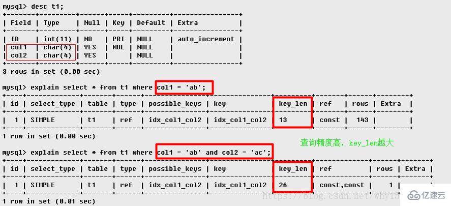 MySQL用法中對(duì)explain的用法和結(jié)果分析