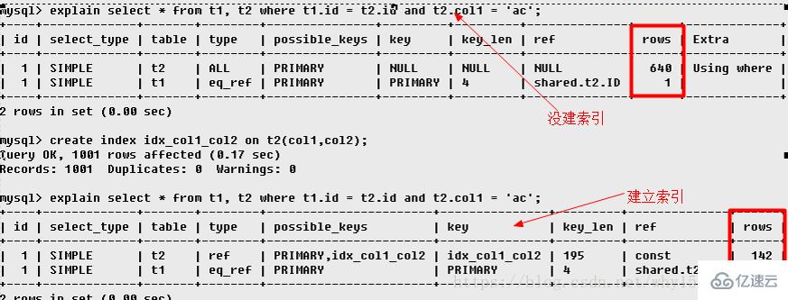 MySQL用法中对explain的用法和结果分析