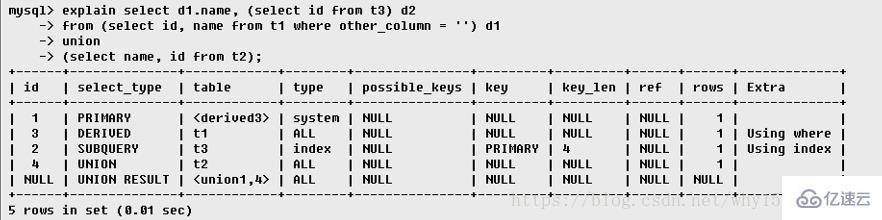 MySQL用法中对explain的用法和结果分析