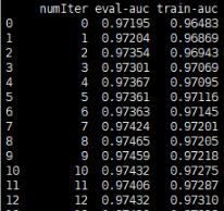 获取python运行输出的数据并解析存为dataFrame的方法