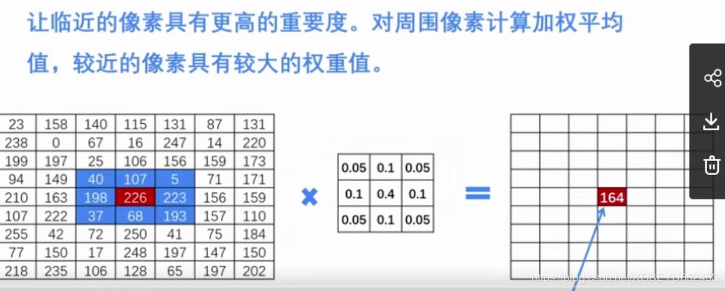 opencv图像滤波的作用是什么