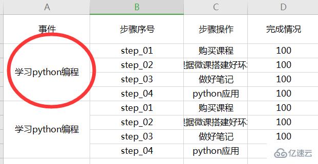 如何使用Python中的xlrd实现读取合并单元格