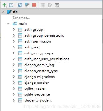 django將自帶的數(shù)據(jù)庫sqlite3改成mysql的方法