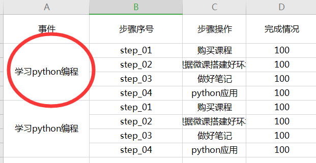 Python使用xlrd实现读取合并单元格的方法