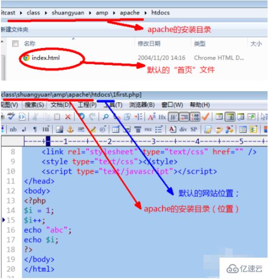 如何解决apache无法加载php的问题