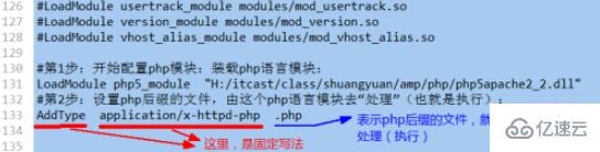 如何解决apache无法加载php的问题