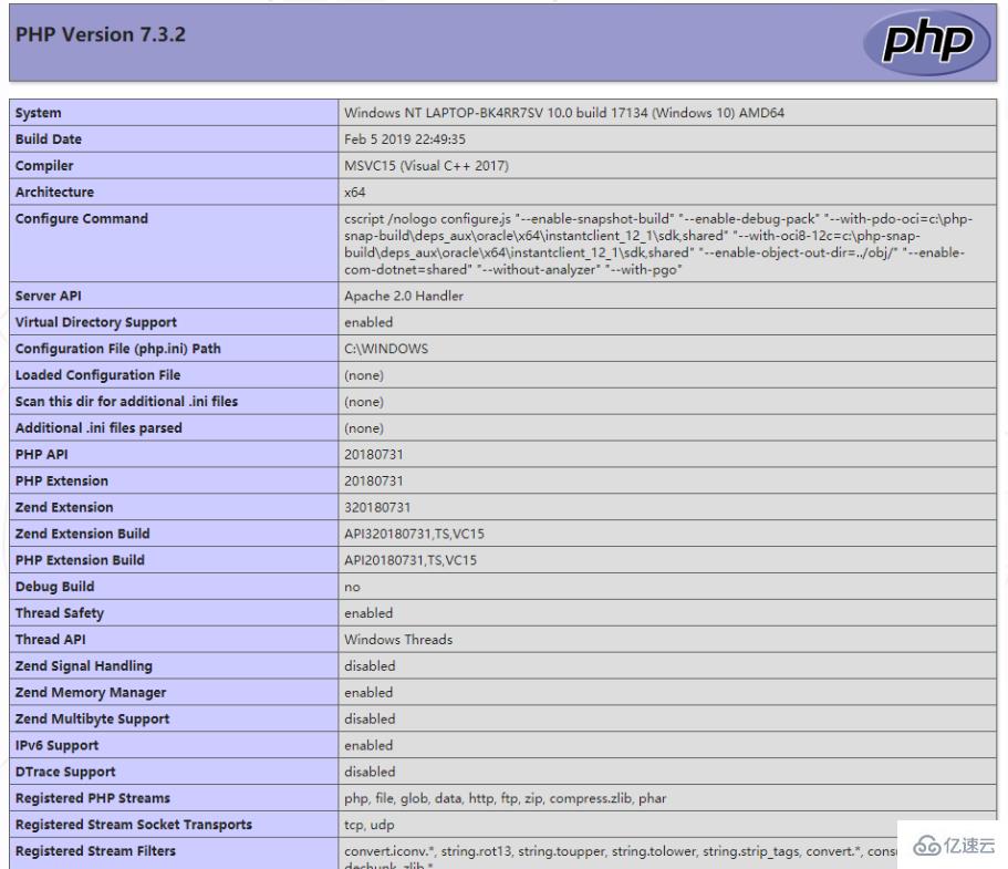 如何安装php运行环境