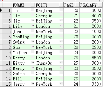 SQL开窗函数是什么