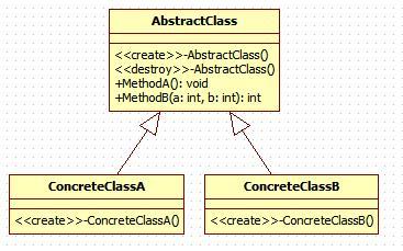 C++如何实现模板方法模式