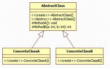 C++如何實(shí)現(xiàn)模板方法模式