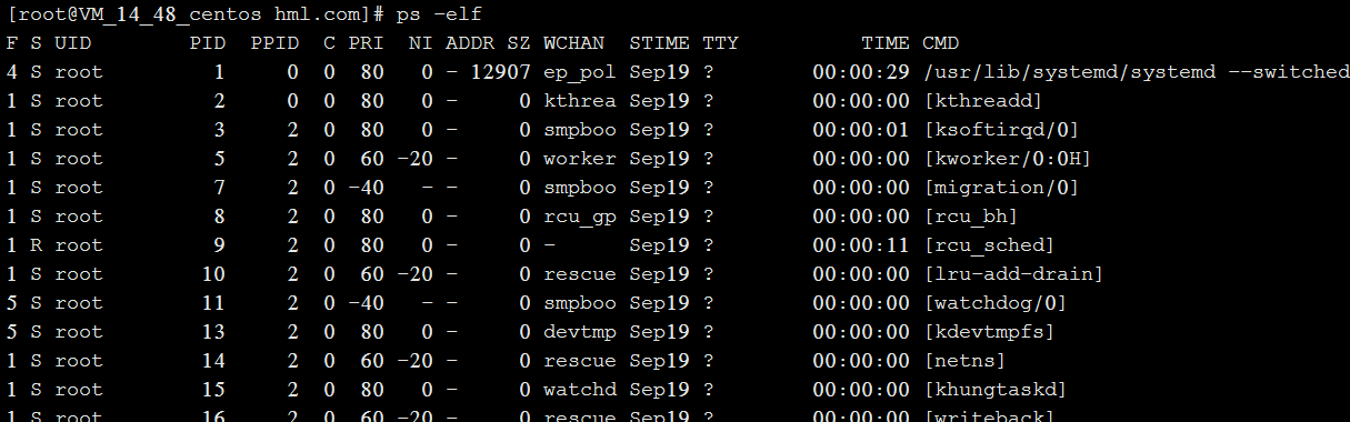 LINUX如何查看进程