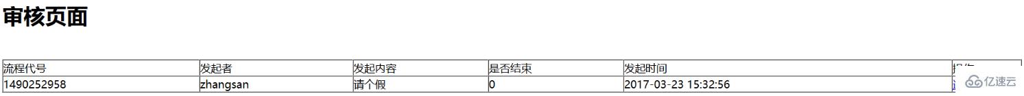 php實現流程管理的方法