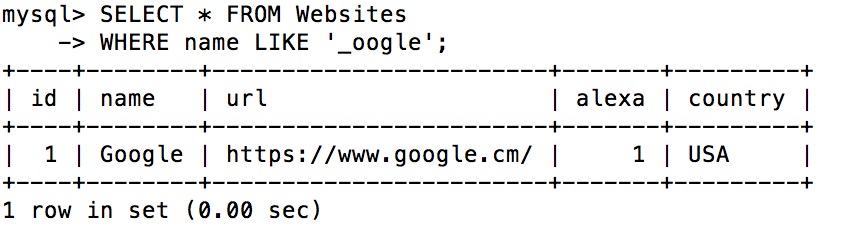 SQL通配符的详细解析