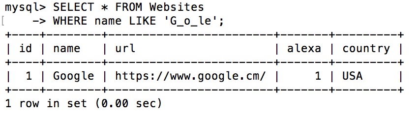 SQL通配符的详细解析