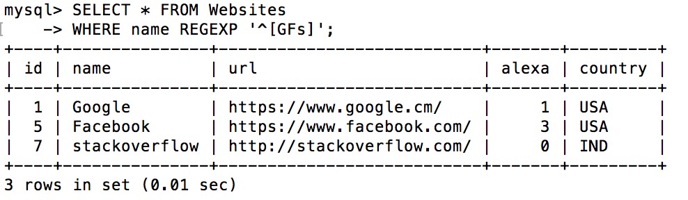 SQL通配符的详细解析