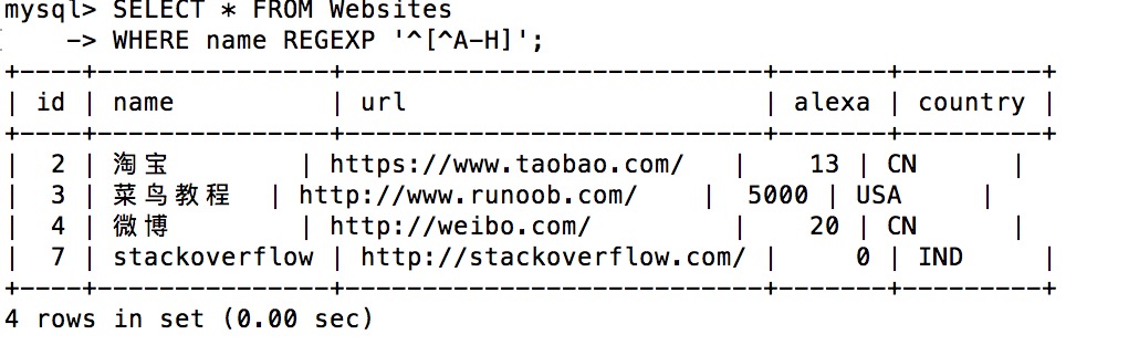 SQL通配符的详细解析