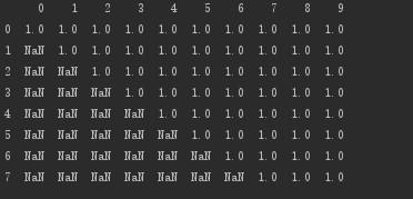 python删除列为空的行的实现方法