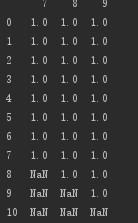 python刪除列為空的行的實(shí)現(xiàn)方法