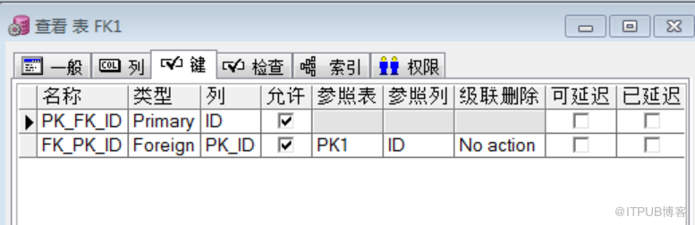 外键无索引对数据库的影响以及增加索引后的效果