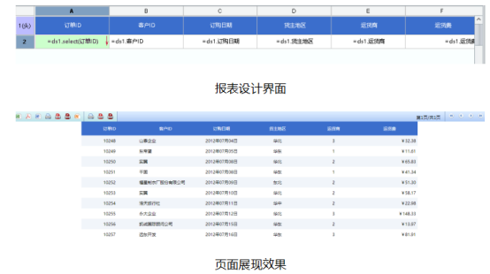 什么是报表工具及其和EXCEL的区别是什么