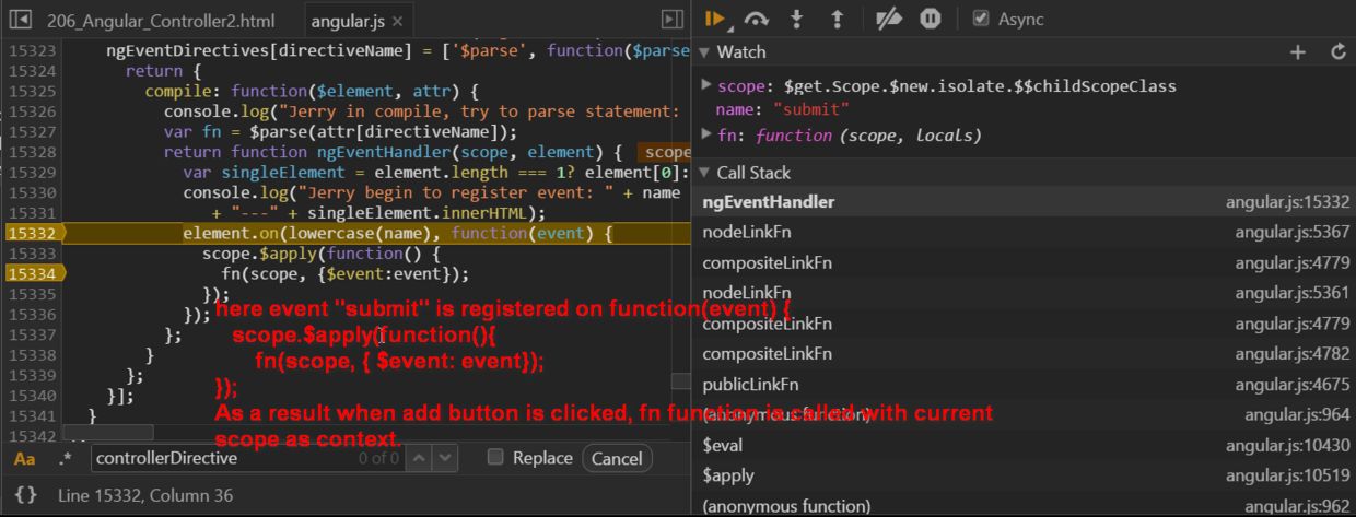 如何进行SAP UI5和Angular里控制器Controller实现逻辑比较