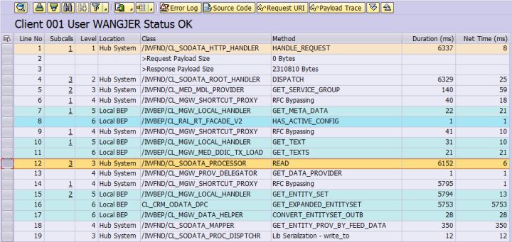 SAP OData服务性能测量的工具和手段有哪些