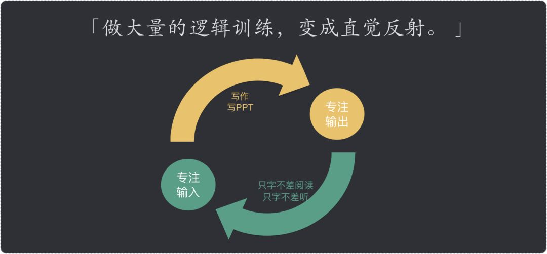 如何在工作中快速成长？致工程师的 10 个简单技巧