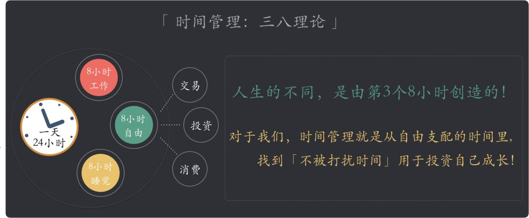 如何在工作中快速成长？致工程师的 10 个简单技巧