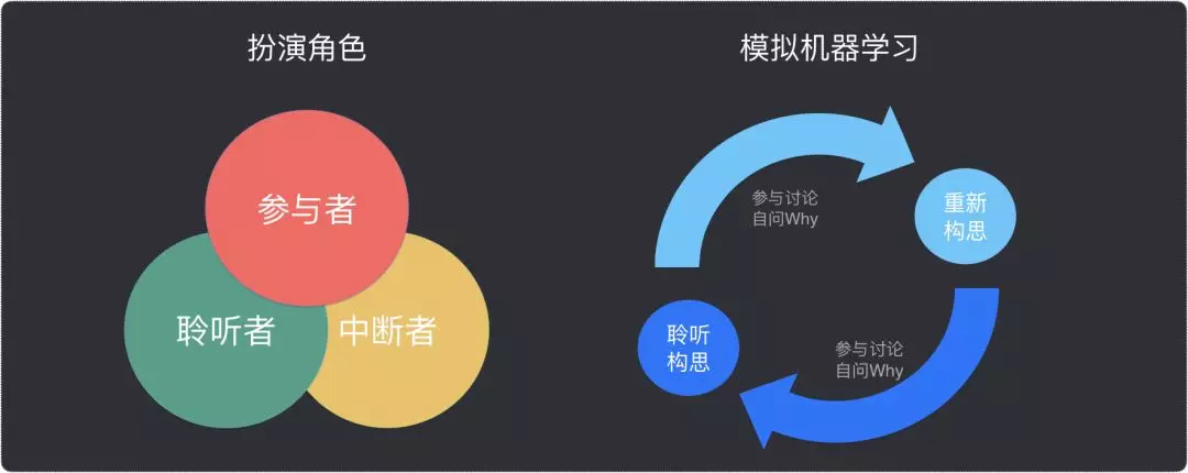 如何在工作中快速成长？致工程师的 10 个简单技巧