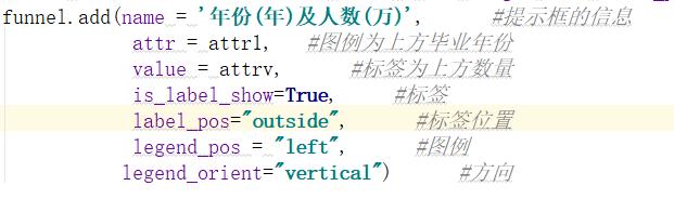 详解Python数据可视化如何实现漏斗图